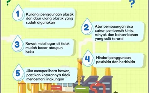 Mengatasi Pencemaran Air Tantangan Dan Solusi Yang Dapat Dilakukan