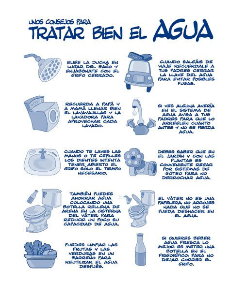 Consejos Para Cuidar El Agua Para Niños Imagui