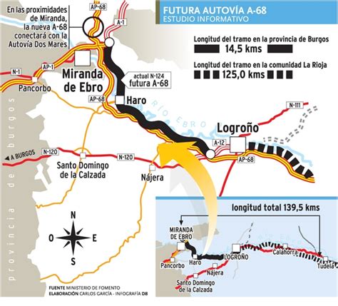 La Autov A A Logro O Y Zaragoza Da Un Nuevo Avance En El Tramo Riojano