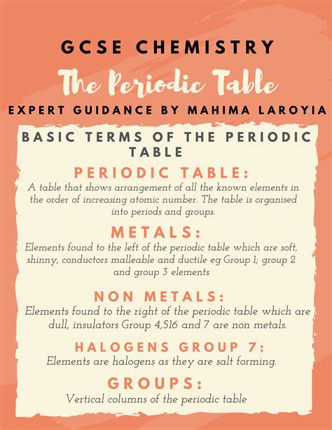 4.1.2 he Periodic Table AQA GCSE Chemistry Paper-1 Complete Revision ...