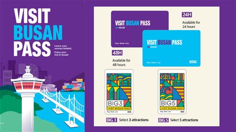 釜山通行證Visit Busan Pass HyperAir