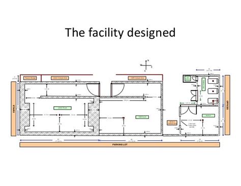 Shielding Design