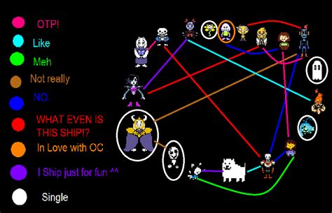 My Undertale Ships By I Am Pug On Deviantart