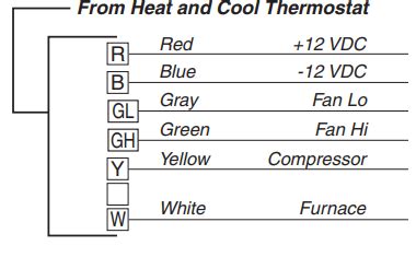 AIRXCEL 9430-351 Thermostat INSTALLATION, OPERATION & APPLICATION GUIDE ...