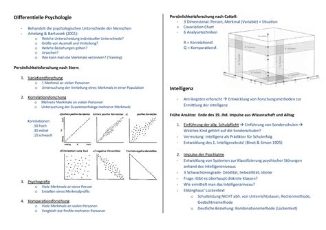 Differentielle Psychologie Zusammenfassung Von Flo Differentielle