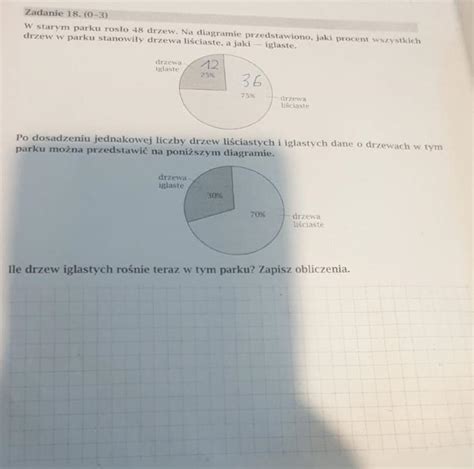 W Starym Parku Ros O Drzew Na Diagramie Przedstawiono Jaki Procent