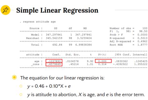 Multiple Regressions Flashcards Quizlet