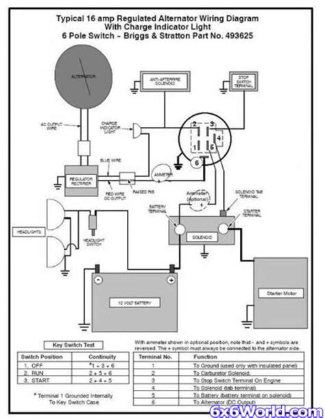 Briggs And Stratton Ignition Switch Wiring Diagram Wiring Work