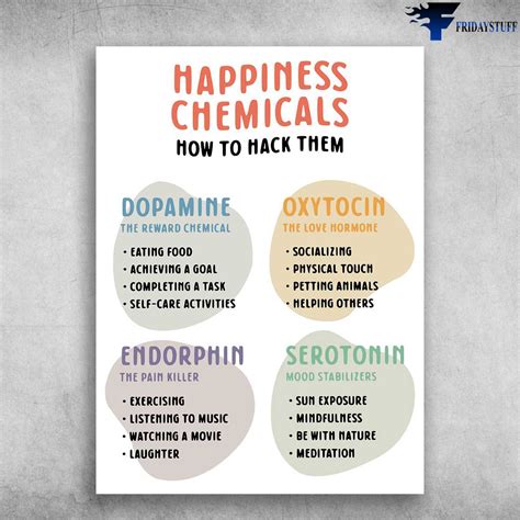 Happiness Chemicals, How To Hack Them, Dopamine The Reward Chemical ...