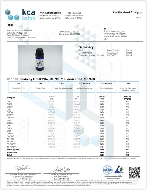 Cbd Lab Report