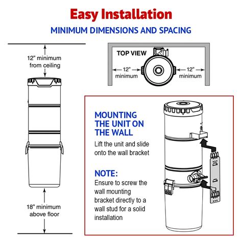 Nutone Central Vacuum Complete 7 Inlet Installation Kit W Pipe