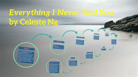 Everything I Never Told You By Lea Davis On Prezi