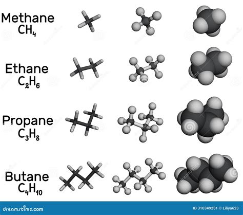 Methane Ethane Propane Butane Alkane Molecule Various 3d Molecular