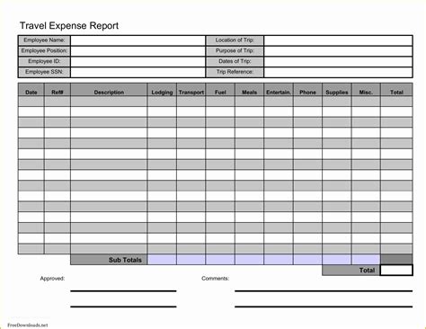 Free Expense Report Template Of Download Travel Expense Report Template ...