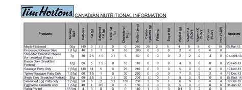 Tim Hortons Iced Coffee Nutrition Facts Canada Blog Dandk