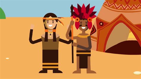 History Of Native Americans For Kids Timelines Animation