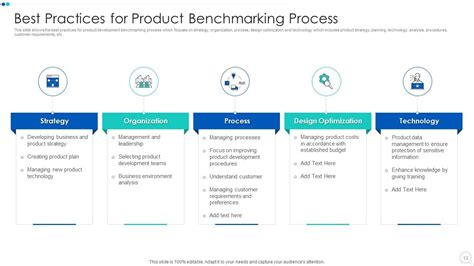 Benchmarking Process Powerpoint Ppt Template Bundles Presentation