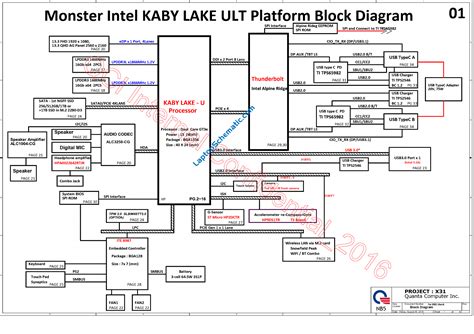 Hp Spectre X360 13 Ac 13 W Series Schematic And Boardview Quanta X31 Da0x31mbaf0 Laptop Schematic