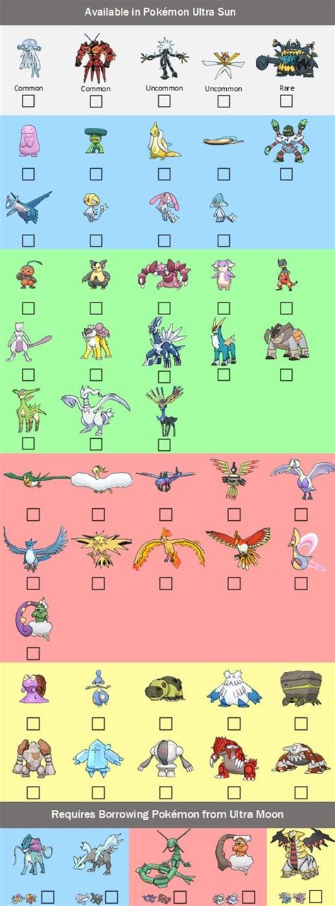 Pokemon US/UM Ultra Wormhole Checklists : pokemon