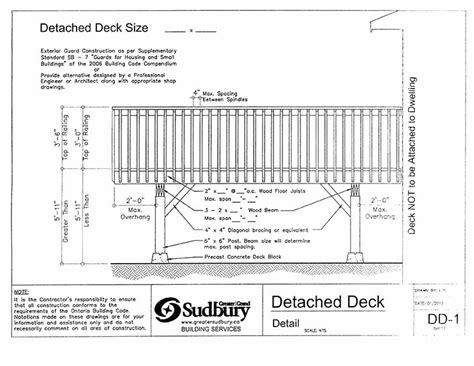 Building Codes For Decks Sweet Home Design Designinte