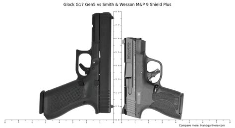 Glock G17 Gen5 Vs Smith Wesson M P 9 Shield Plus Vs Glock G20 Gen 5