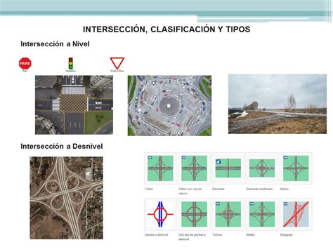 V As De Comunicaci N Ii Dise O Y Estudio Vial De Una Intersecci N A