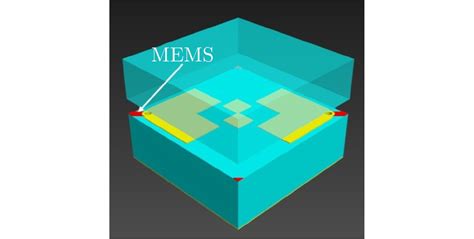 Recent Advances In Reconfigurable Metasurfaces And Their Applications