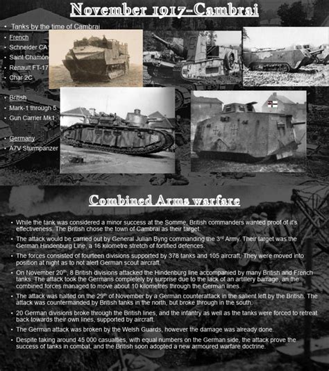 Combined Arms Warfare | PDF