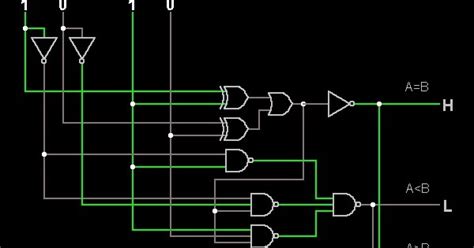 Verilog Code For Comparator Using Nand