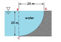 Answered The Dam In In The Shape Of A Quarter Bartleby