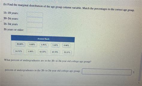 Solved The Two Way Table Gives Us Census Bureau Data