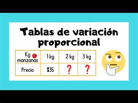 Tablas De Variaci N Proporcional Youtube