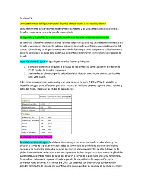 Fisio Resumen Cap Tulo Compartimientos Del L Quido Corporal