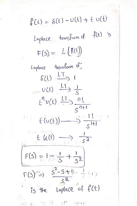 Solved Laplace Transform Topic Laplace Transformation Problem