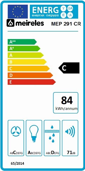 Meireles MEP 291 CR Exaustor De Parede 90cm C Creme PcComponentes Pt