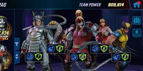 Best War Defense Teams In Marvel Strike Force