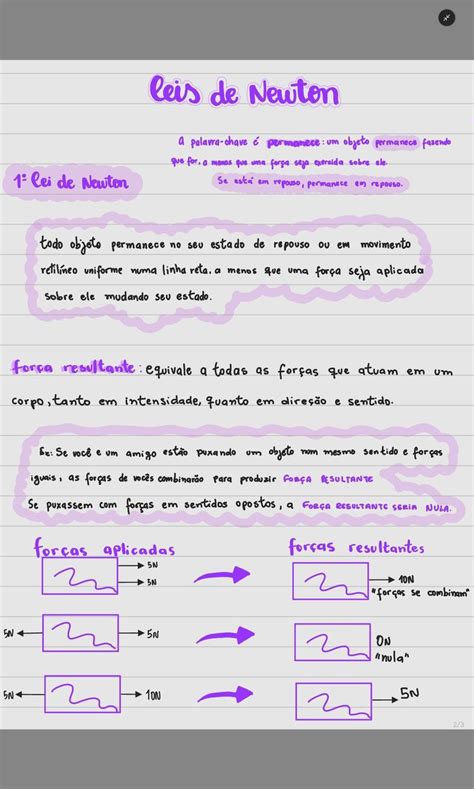 Primeira Lei De Newton Leis De Newton Resumo Parte Resumo M Todos