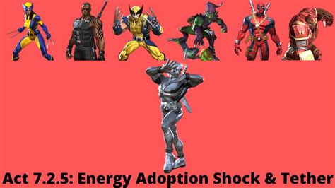 Mcoc Act Energy Adoption Shock Shock Tether Debuff Synthesis