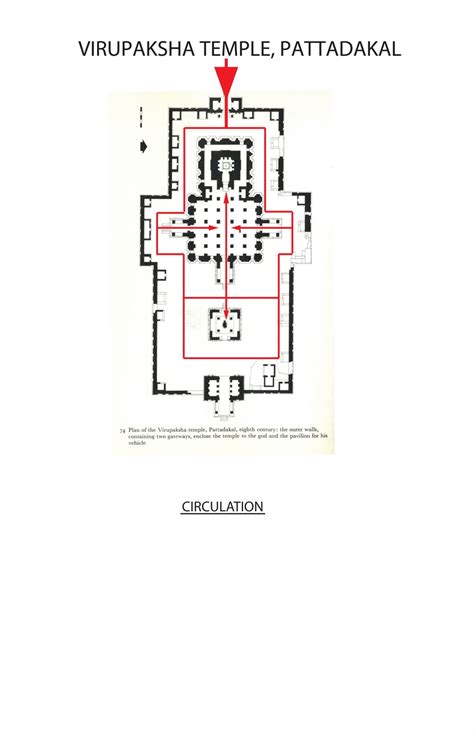 Xavier's ARCH: Building Analysis (Virupaksha Temple, Pattadakal, eight century)