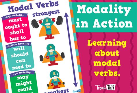 Modal Verbs Strength In Words Printable Teacher Resources For