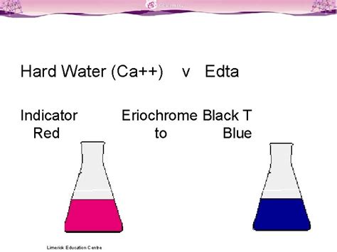 Titration Colour Changes Slss Science Limerick Education Centre