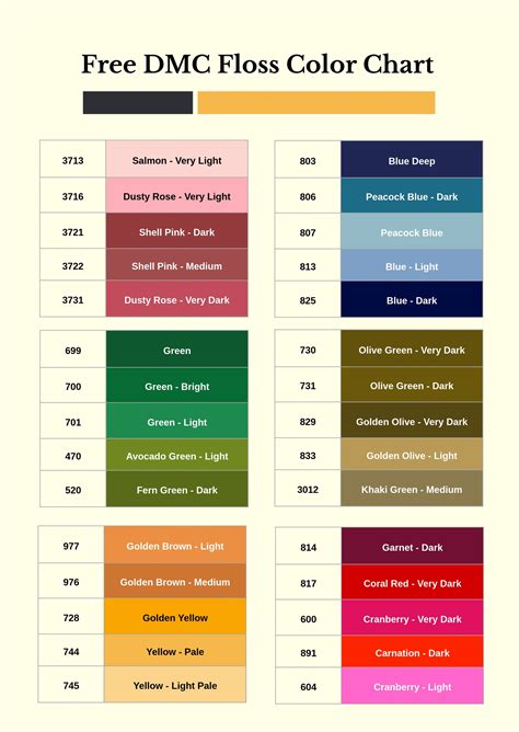 Dmc Floss Color Chart 2023