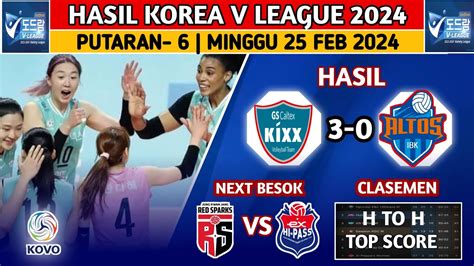 Gs Caltex Hajar Ibk Altos Hasil Dan Ckasemen Liga Volly Putri Korea