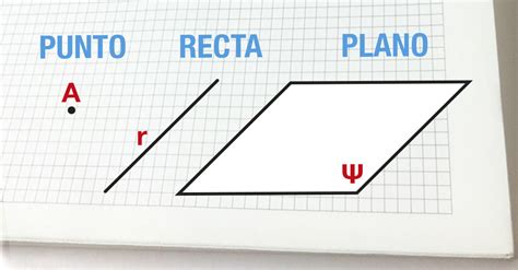 El Punto La Recta Y El Plano Billiken