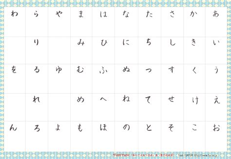 Printable Blank Hiragana Practice Sheets