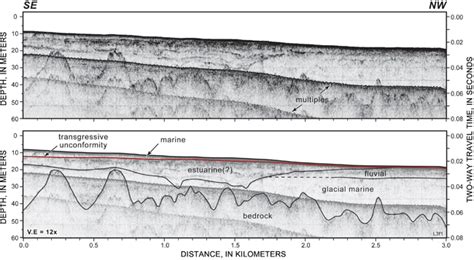 USGS Open File Report 2007 1373 High Resolution Geologic Mapping Of