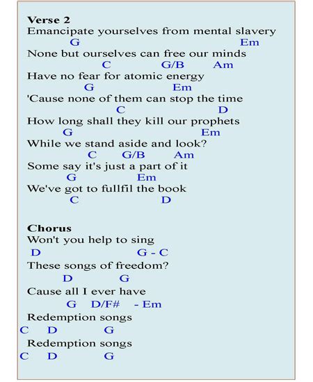 Redemption Song Piano Chords – Learn to Play it on the Piano