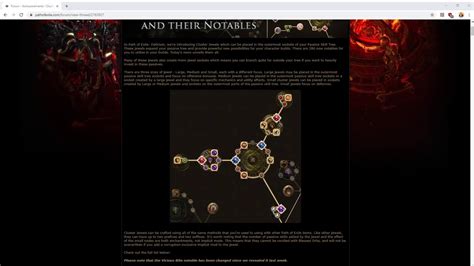 Path Of Exile Twenty Exciting Cluster Jewel Exclusive Passive Nodes