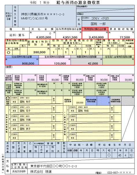 源泉徴収票の見方 年収や所得額はどこを見る？