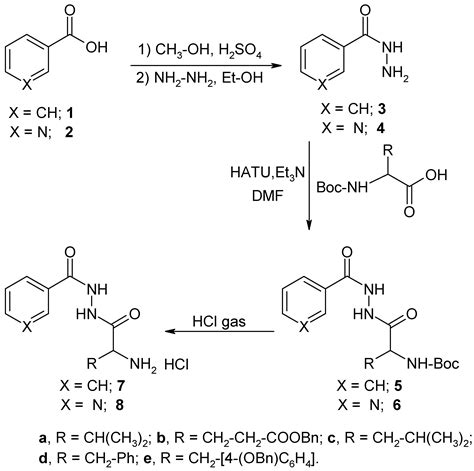 Molecules Free Full Text Synthesis And Biological Activity Of Novel